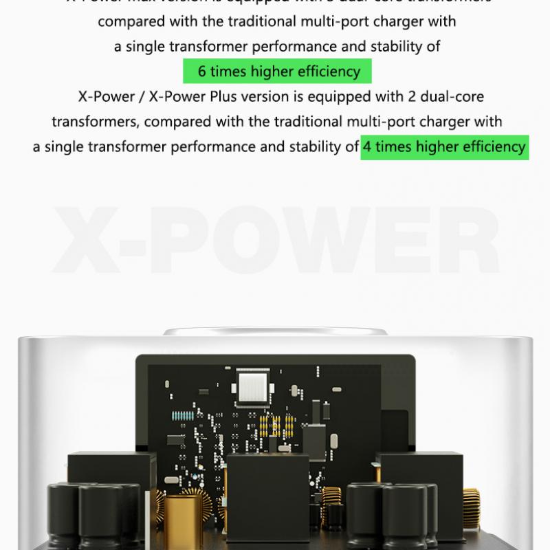 MECHANIC Desktop superfast charger